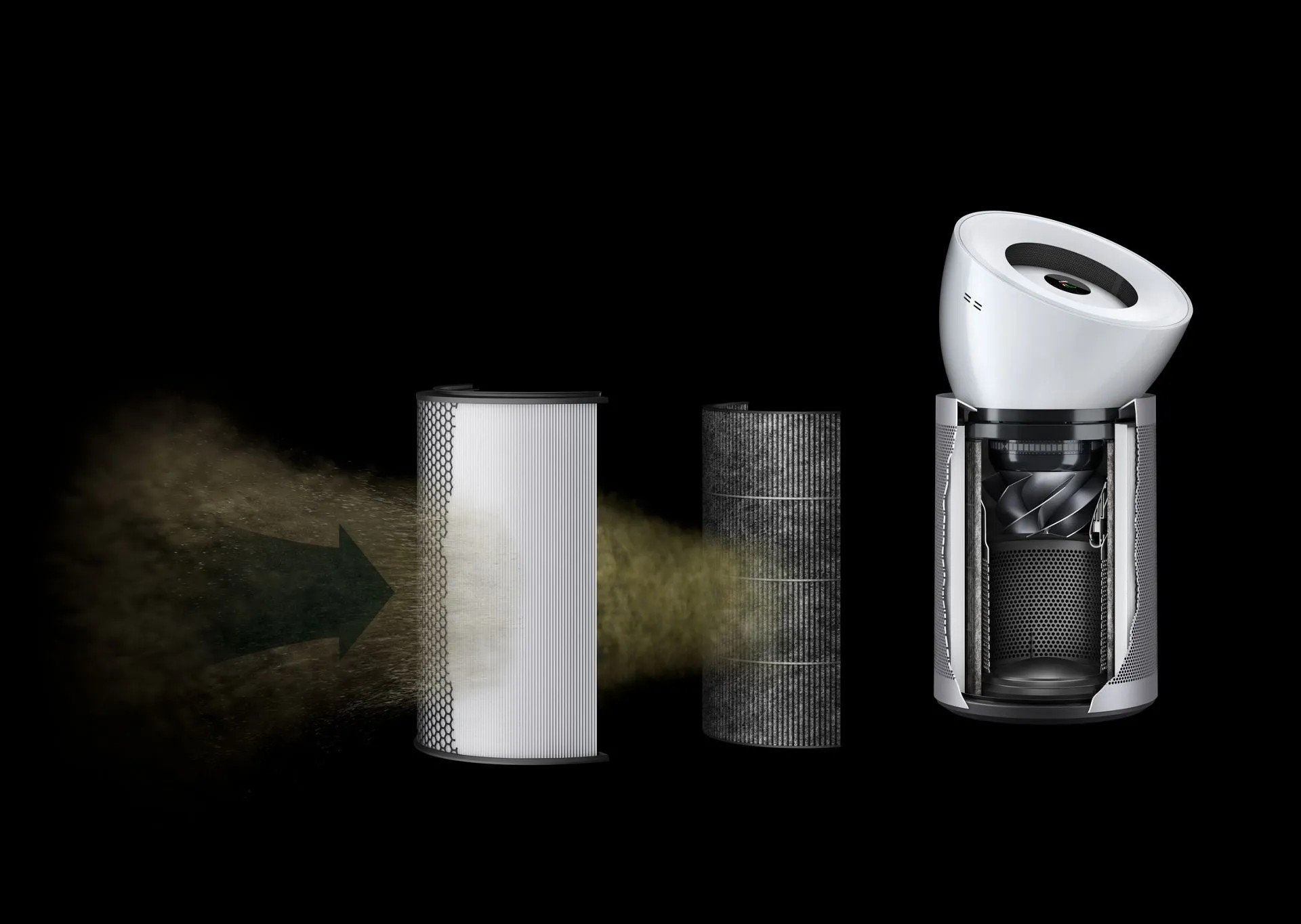 Dyson Big Quiet BP02 White/Satin Silver Air Purifier Area Coverage 1076 sq feet